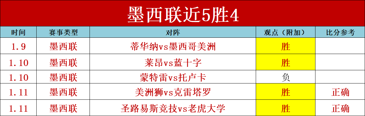 阿斯皮利奎,塔惊艳任意,西班牙人主,爱游戏,AiYouXi,爱游戏官网,爱游戏体育官网,爱游戏体育下载,爱游戏APP