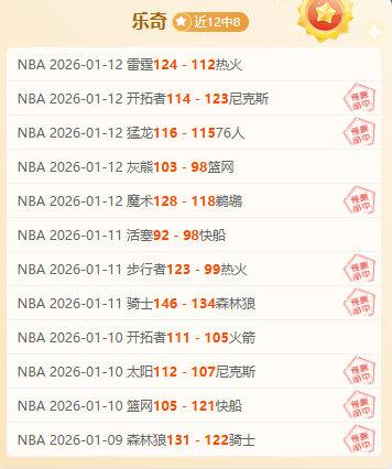 篮球巅峰对,开拓者激战,猛龙,爱游戏,AiYouXi,爱游戏官网,爱游戏体育官网,爱游戏体育下载,爱游戏APP