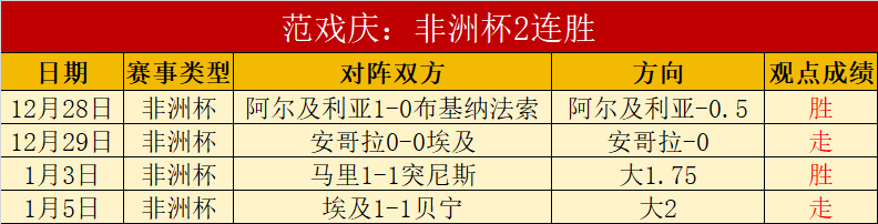 东契奇,助却遭关键,失误,爱游戏,AiYouXi,爱游戏官网,爱游戏体育官网,爱游戏体育下载,爱游戏APP