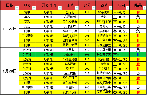 阿斯皮利奎,塔惊艳任意,西班牙人主,爱游戏,AiYouXi,爱游戏官网,爱游戏体育官网,爱游戏体育下载,爱游戏APP