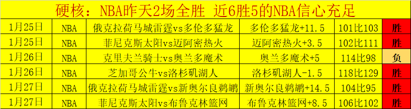 奥萨苏纳全,力备战弗里,克挑战,爱游戏,AiYouXi,爱游戏官网,爱游戏体育官网,爱游戏体育下载,爱游戏APP