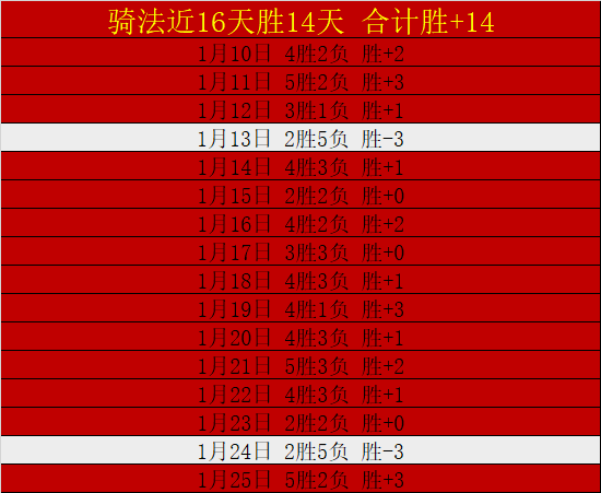 尼克斯逆转,战胜热火结,束热火八连,爱游戏,AiYouXi,爱游戏官网,爱游戏体育官网,爱游戏体育下载,爱游戏APP
