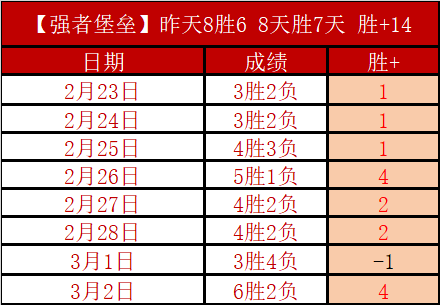 冉雄飛寄语,武汉三镇股,权变革,爱游戏,AiYouXi,爱游戏官网,爱游戏体育官网,爱游戏体育下载,爱游戏APP