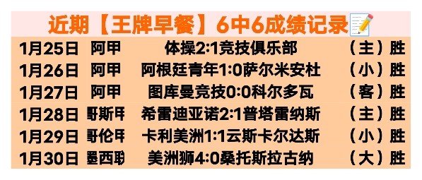 揭秘哥伦甲,霸主独门秘,南美赛事神,爱游戏,AiYouXi,爱游戏官网,爱游戏体育官网,爱游戏体育下载,爱游戏APP