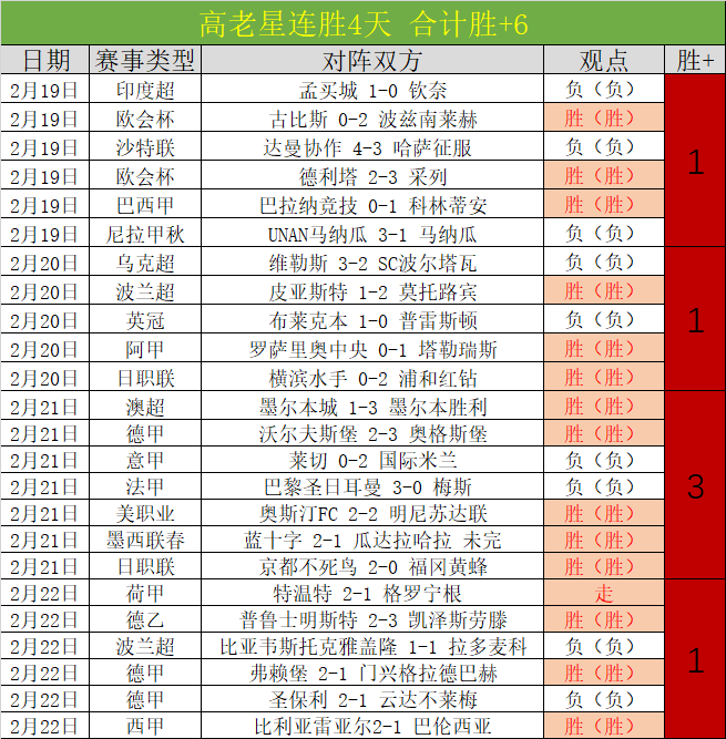 世界杯新军,挑战南美强,队前景分析,爱游戏,AiYouXi,爱游戏官网,爱游戏体育官网,爱游戏体育下载,爱游戏APP