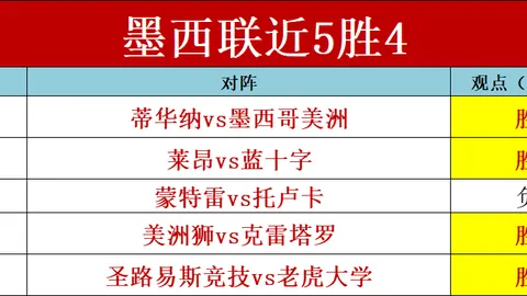 阿斯皮利奎塔惊艳任意球，西班牙人主场与马竞握手言和