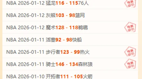 篮球巅峰对决：开拓者激战猛龙，NBA焦点战役不容错过！