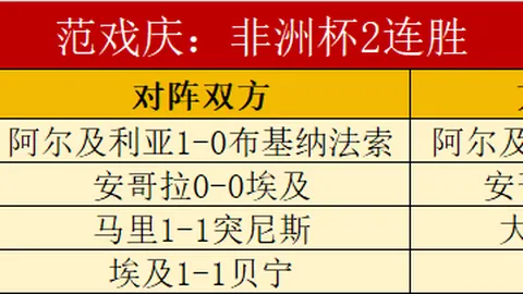 东契奇37分7板9助却遭关键失误，独行侠连败爵士陷入四连败困境