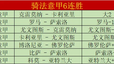 水原三星与广州恒大亚冠小组赛首轮0-0战平，韦世豪错失良机，张琳芃重伤离场