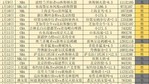 伯恩利VS切尔西：专家分析期号质合，双方战平有因